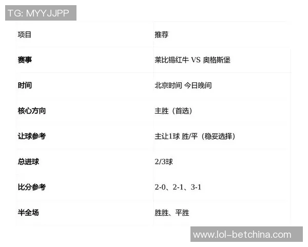 德甲激战莱比锡逆转热刺6-2全场沸腾战术解析引人入胜